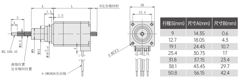 20mm固定轴尺寸图